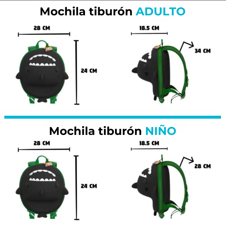 Mochila Escolar Para Niños | La Mochila Del Tiburón | La Chanclería